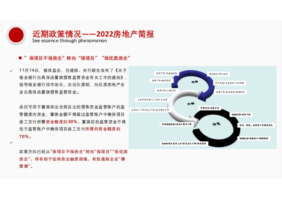 2023江南世家二月推广方案_第5页