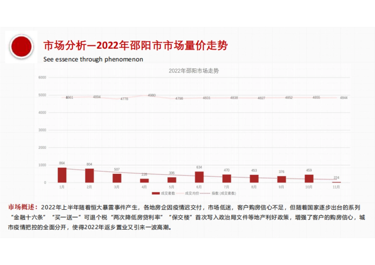 2023江南世家二月推广方案_第8页