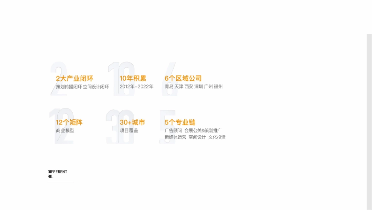 2023中海寰宇时代推广策略提报_第2页