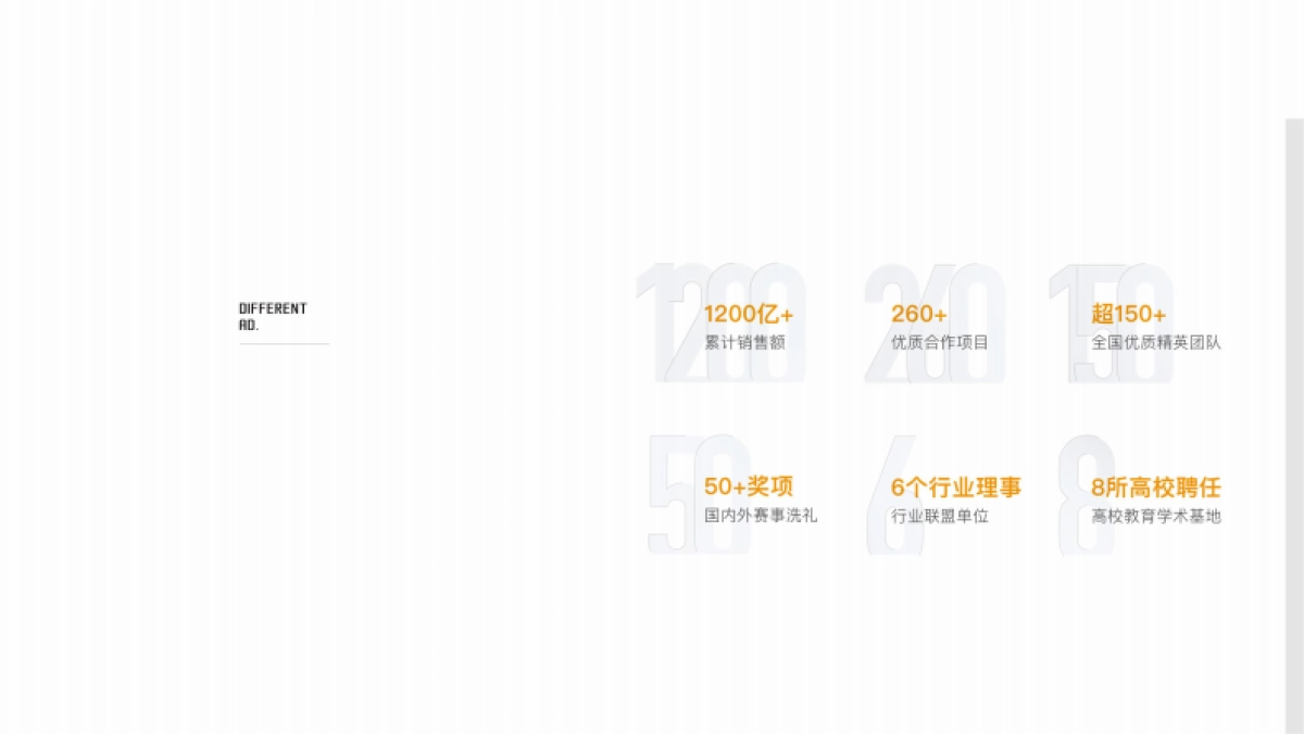 2023中海寰宇时代推广策略提报_第3页