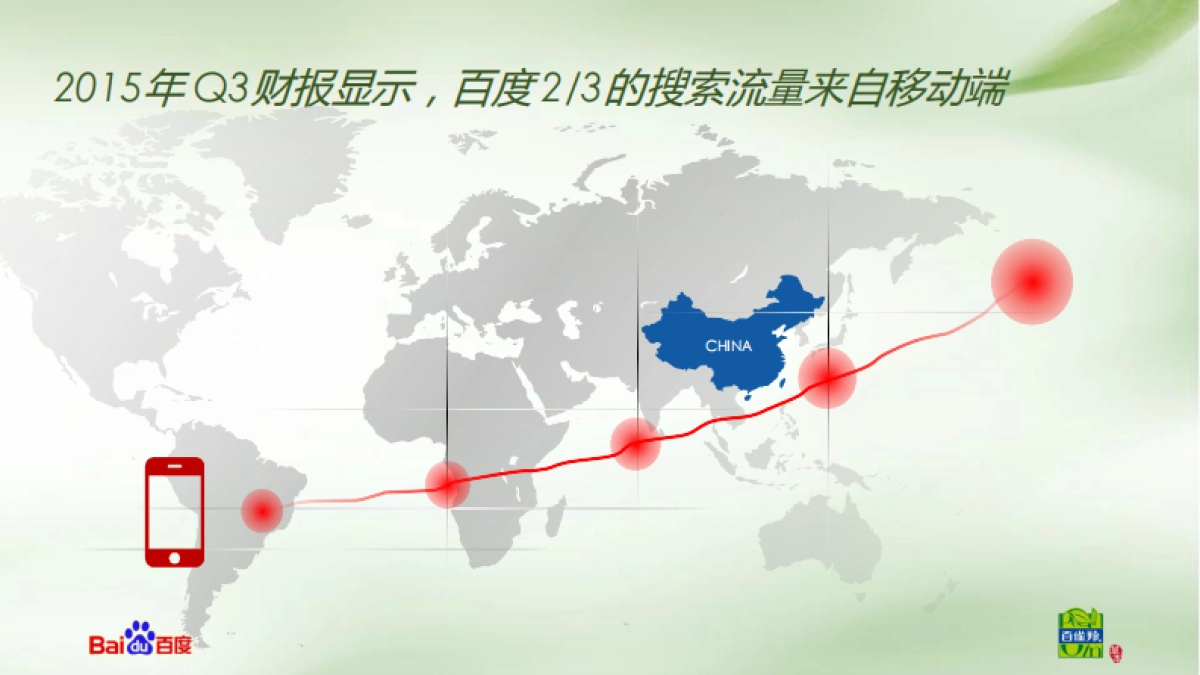 【SEM】百雀羚百度营销推广建议_第8页