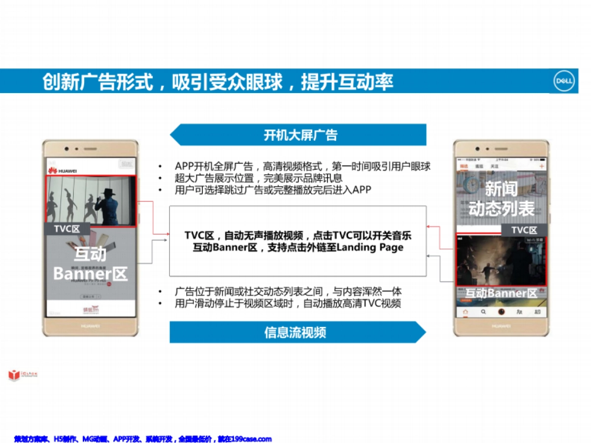 2017DELL Vostro 5000MOTV推广方案_第6页