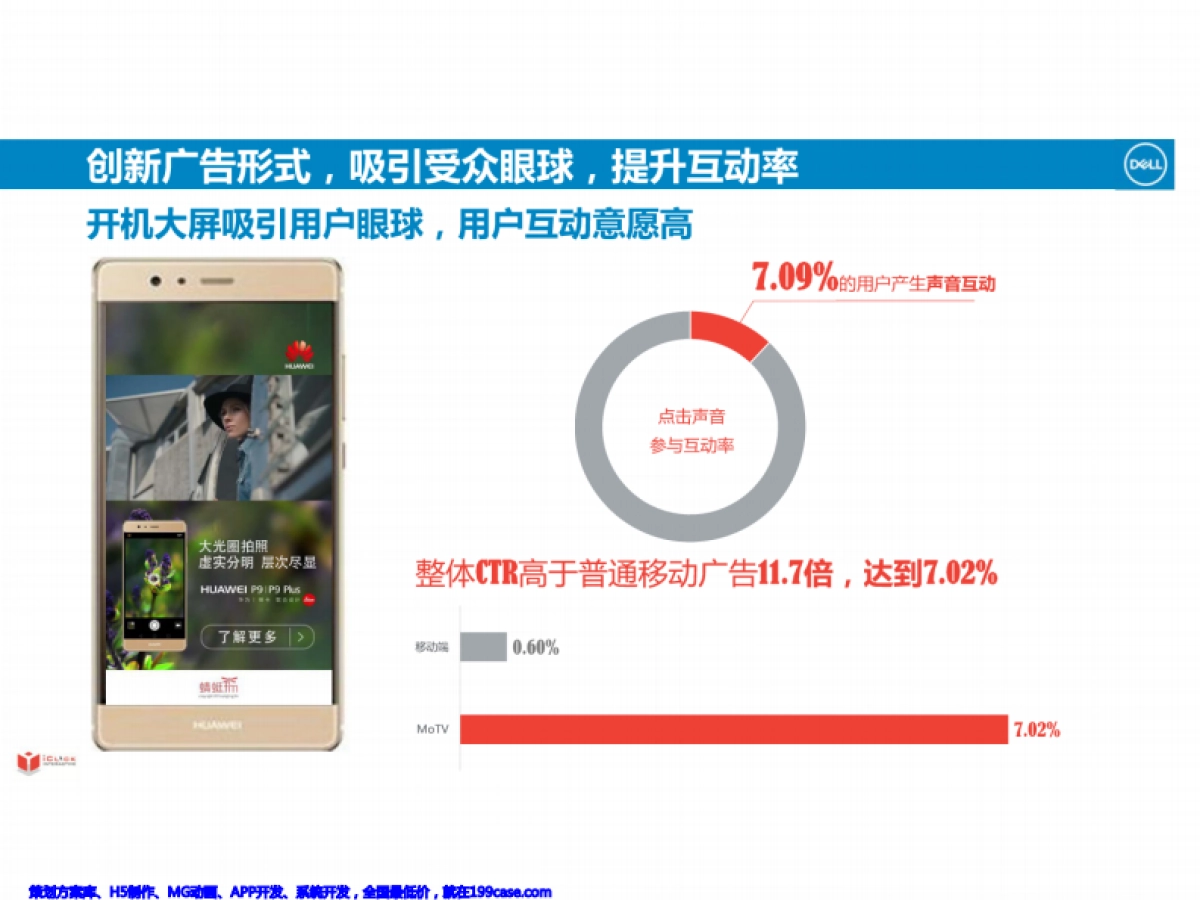 2017DELL Vostro 5000MOTV推广方案_第7页