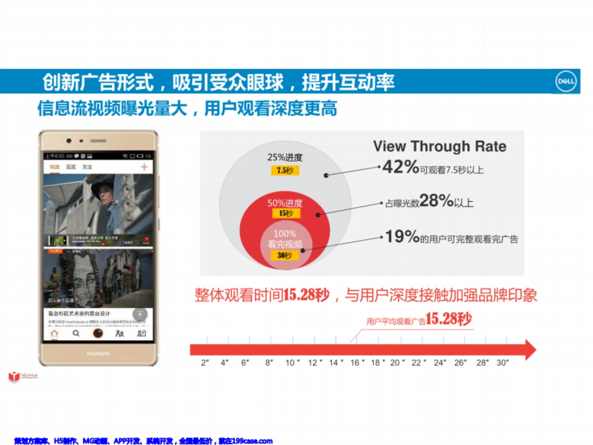2017DELL Vostro 5000MOTV推广方案_第8页