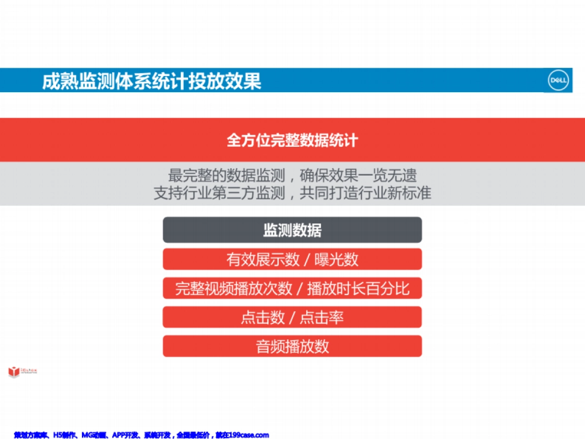 2017DELL Vostro 5000MOTV推广方案_第9页