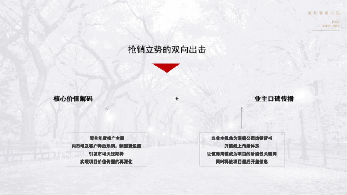 2018保利海德公园4月推广方案_第4页