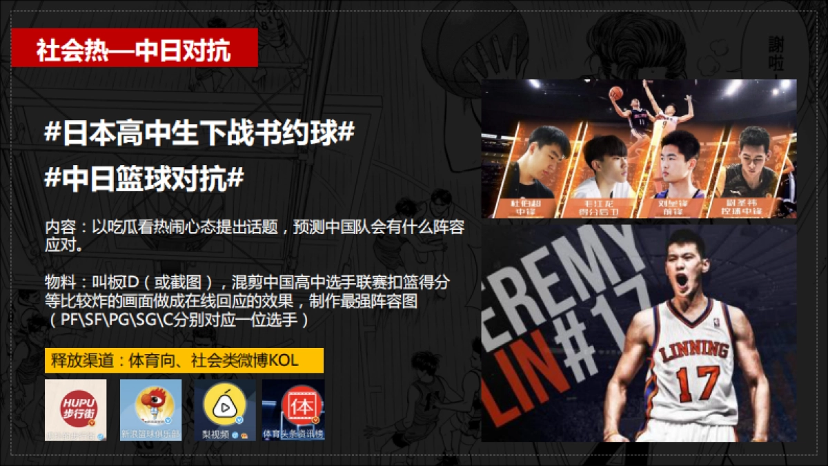 2019《篮板青春》节目宣传推广方案_第3页