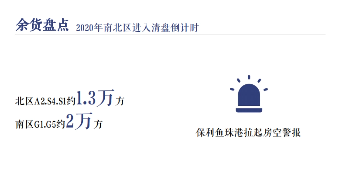 2020保利鱼珠港2020年度推广方案_第9页