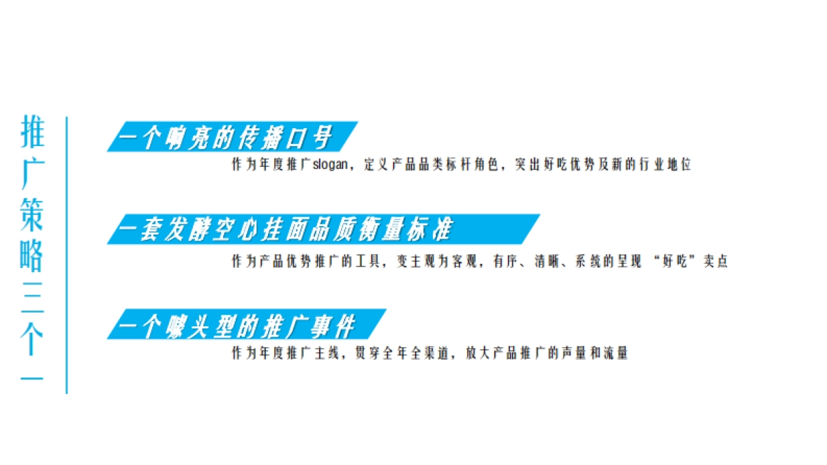 2020金龙鱼优+活性发酵面年度推广规划_第10页