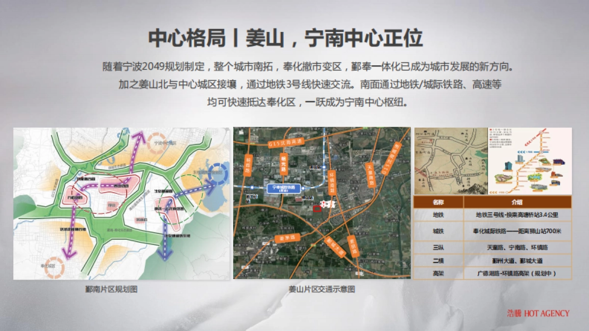 2020宁波景瑞姜山地块故事线及传播推广方案_第10页