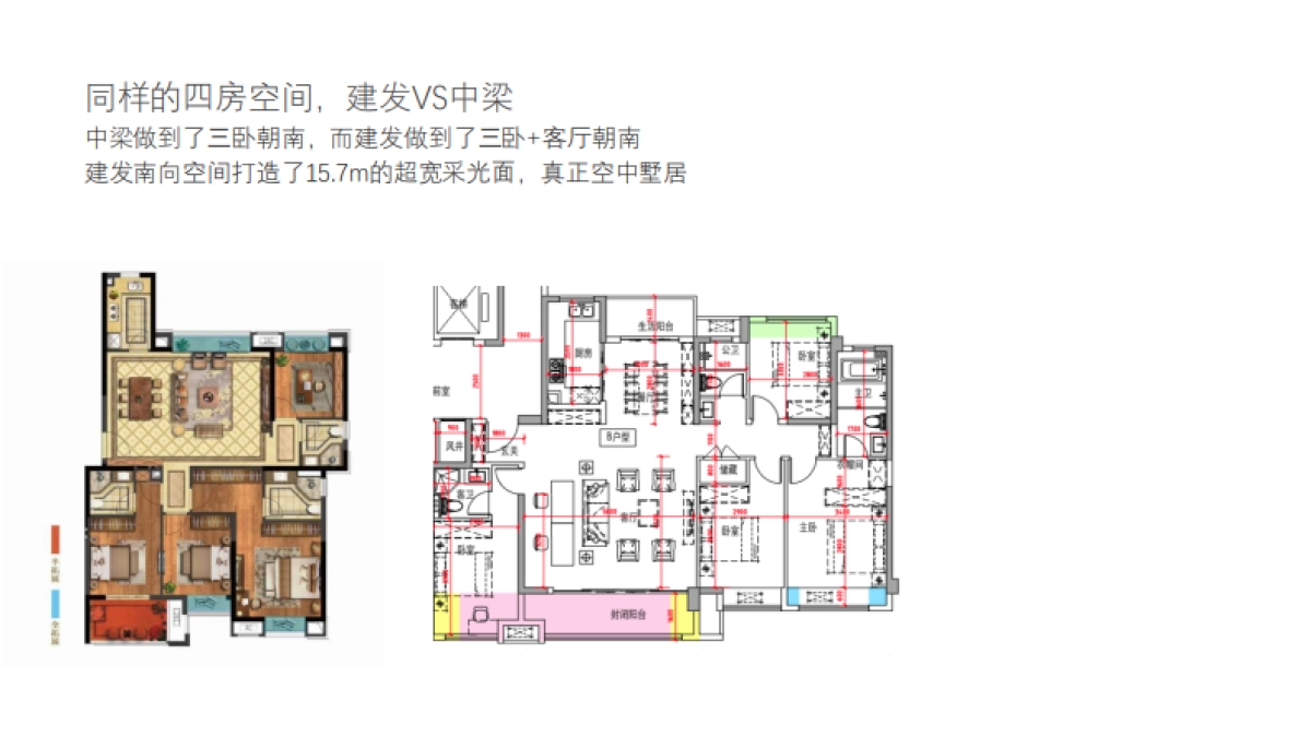 2020漳州龙海建发推广策略方案（新中式）_第6页