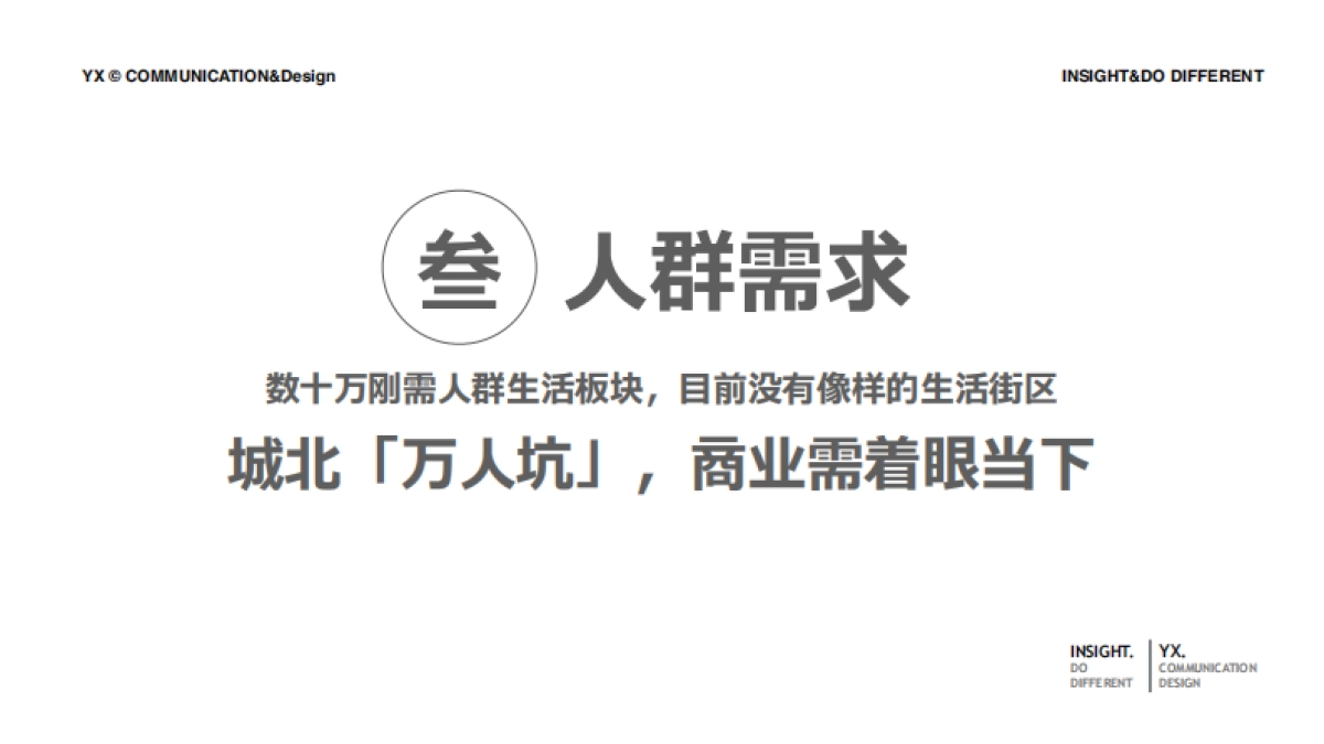 2021成都北门上历史商业街推广方案_第6页