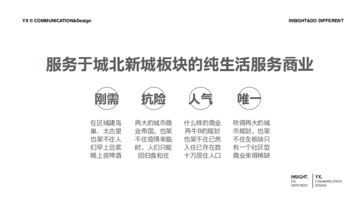 2021成都北门上历史商业街推广方案_第7页