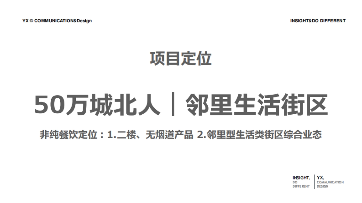 2021成都北门上历史商业街推广方案_第8页