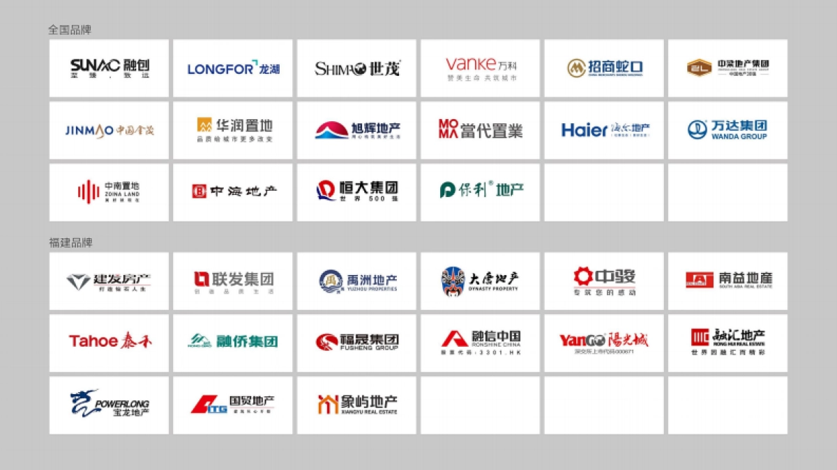 2021福州侨乡历史文化商业街推广策略方案-先知先觉_第8页