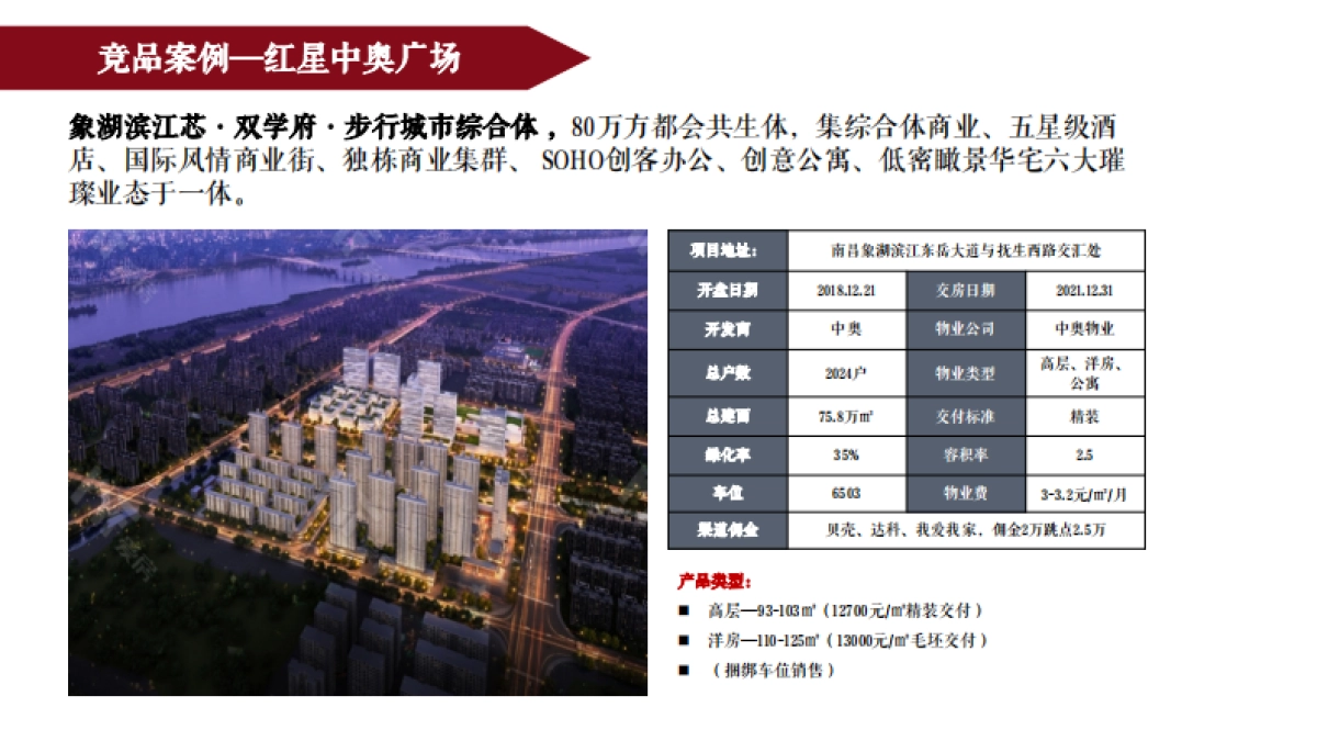 2021年象湖滨江东投·正荣府推广思考方案-朱雀机构-136P_第6页