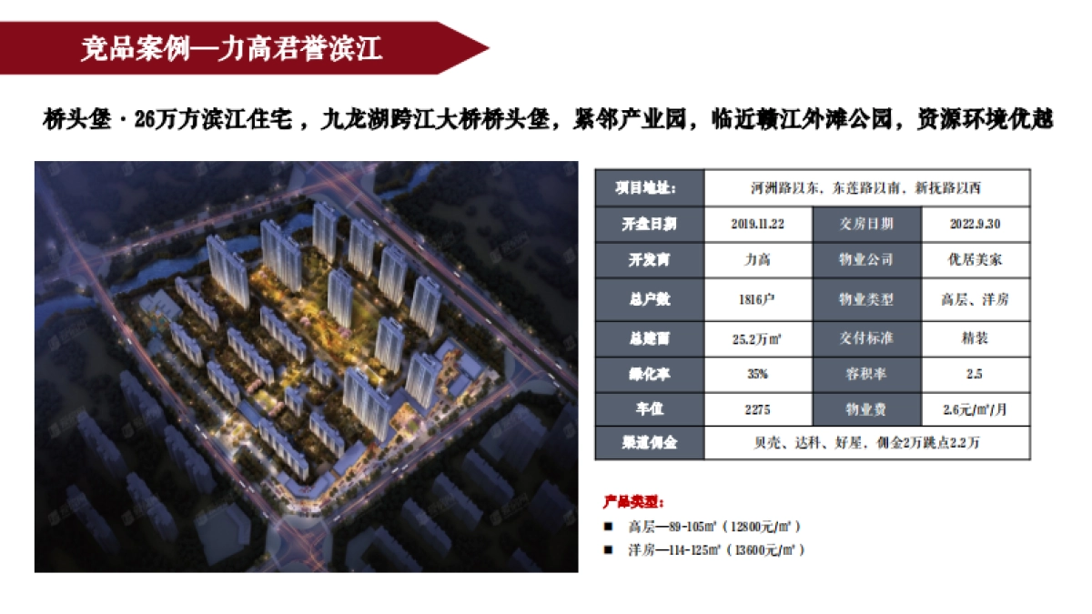 2021年象湖滨江东投·正荣府推广思考方案-朱雀机构-136P_第7页