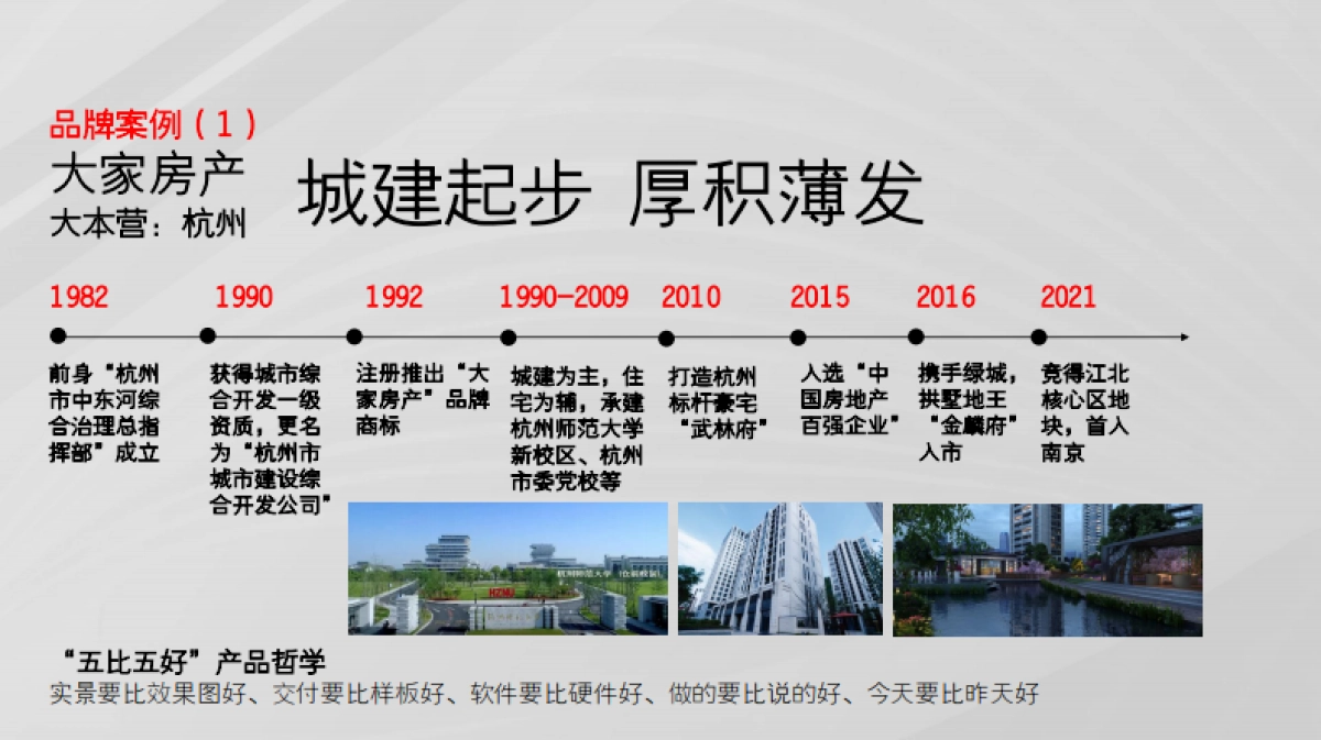 2021尚都玺樾定位推广策略方案_第3页