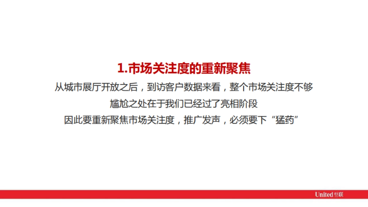2021优品道·半山峰景年度推广思考_第5页