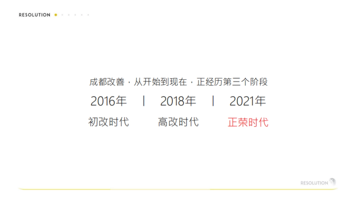 2021正荣武侯44亩推广思考项目提报-128P_第5页