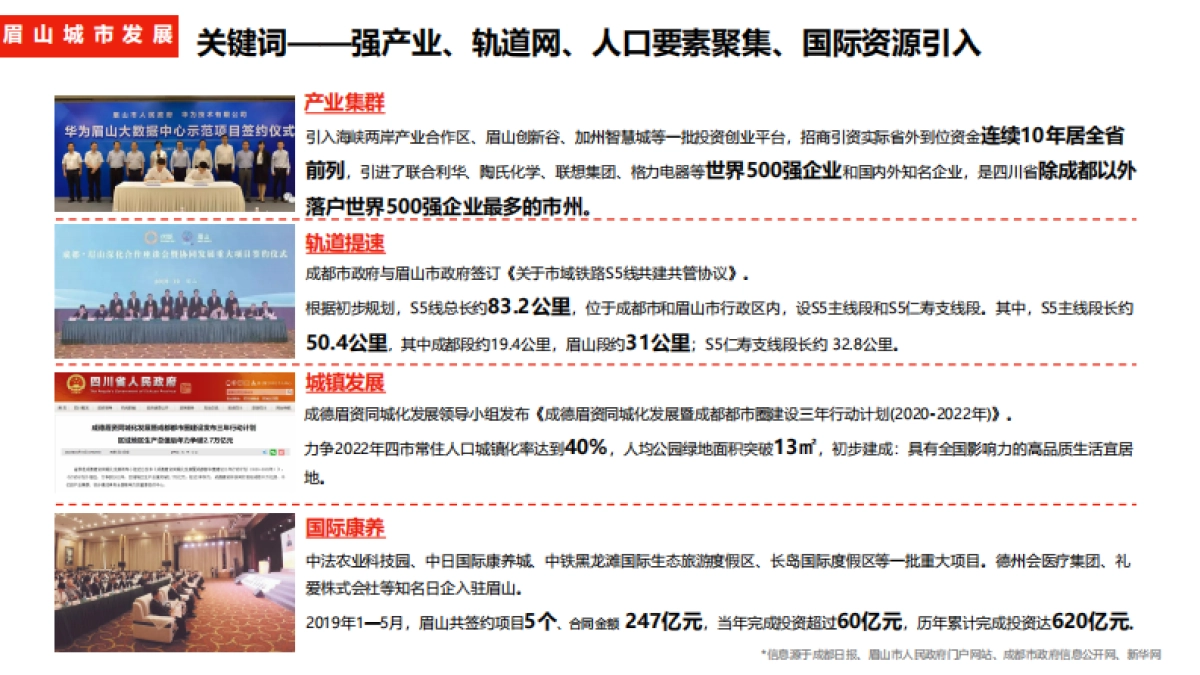 2022眉山万科·江上云州推广策略提报_第10页