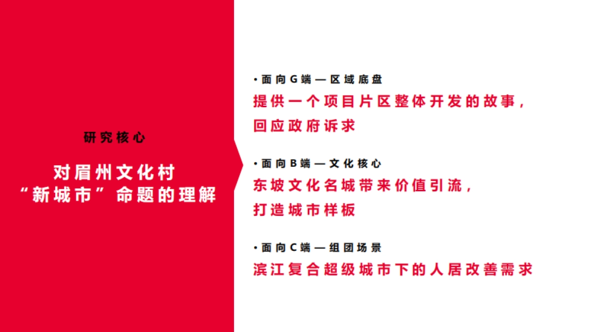 2022眉山万科·江上云州推广策略提报_第2页