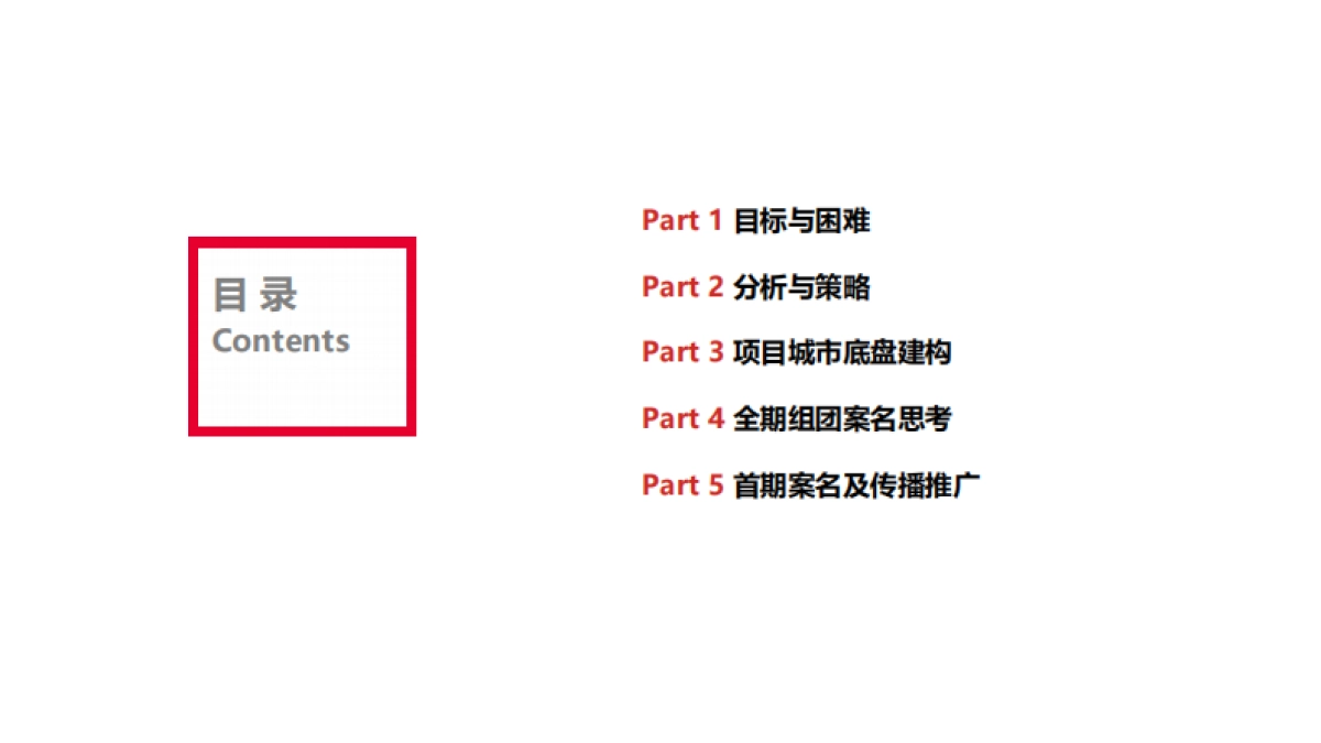 2022眉山万科·江上云州推广策略提报_第3页