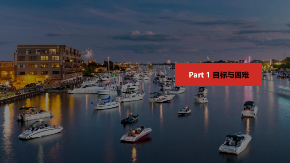 2022眉山万科·江上云州推广策略提报_第4页