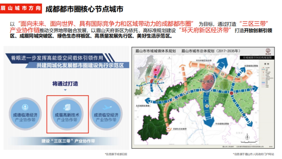 2022眉山万科·江上云州推广策略提报_第9页