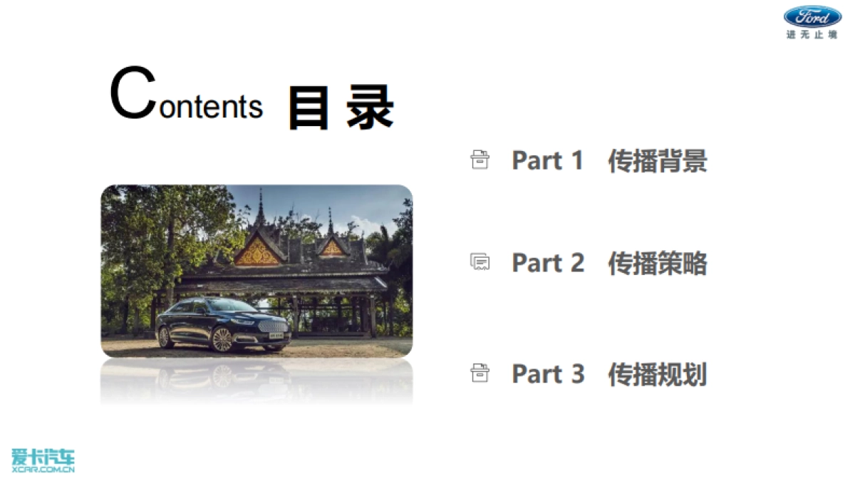 福特全民经纪人长安福特东区7-8月推广方案_第2页