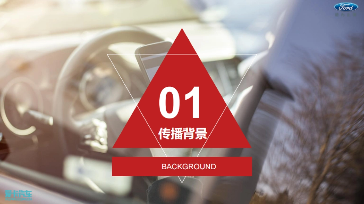 福特全民经纪人长安福特东区7-8月推广方案_第3页