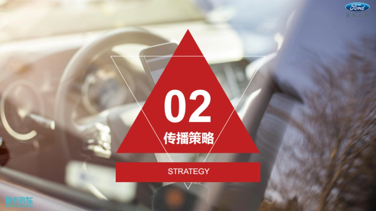 福特全民经纪人长安福特东区7-8月推广方案_第5页