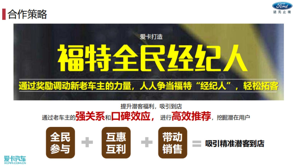 福特全民经纪人长安福特东区7-8月推广方案_第7页