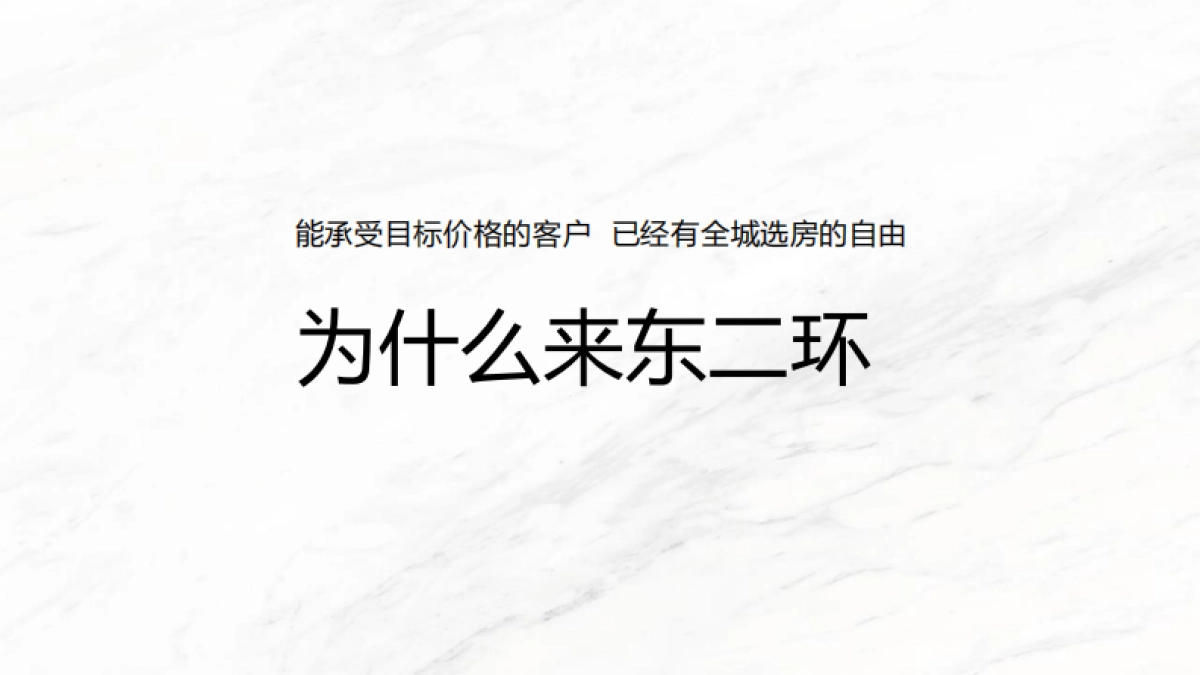 福州建发豪宅项目推广提报方案-201P_第4页