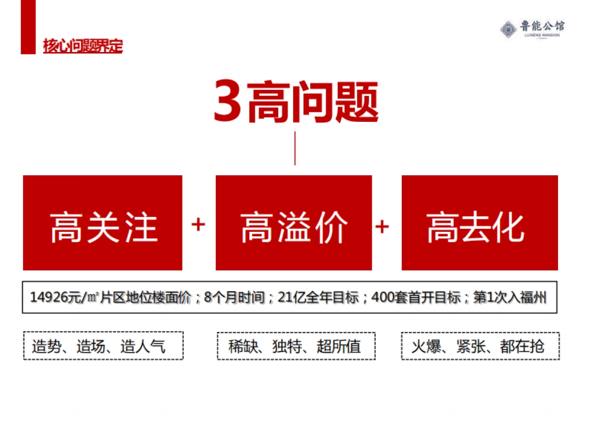 福州鲁能公馆推广传播提报_第10页