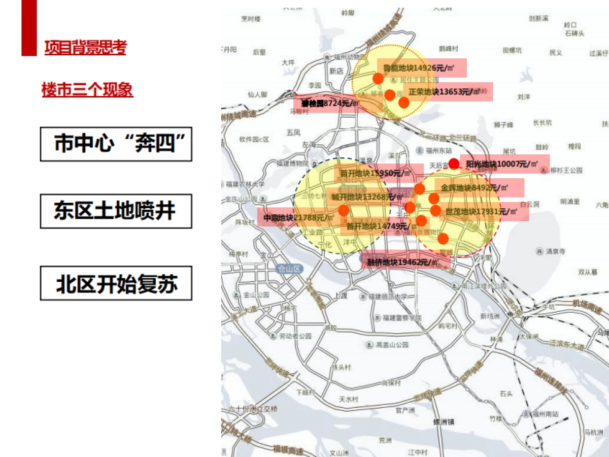 福州鲁能公馆推广传播提报_第3页