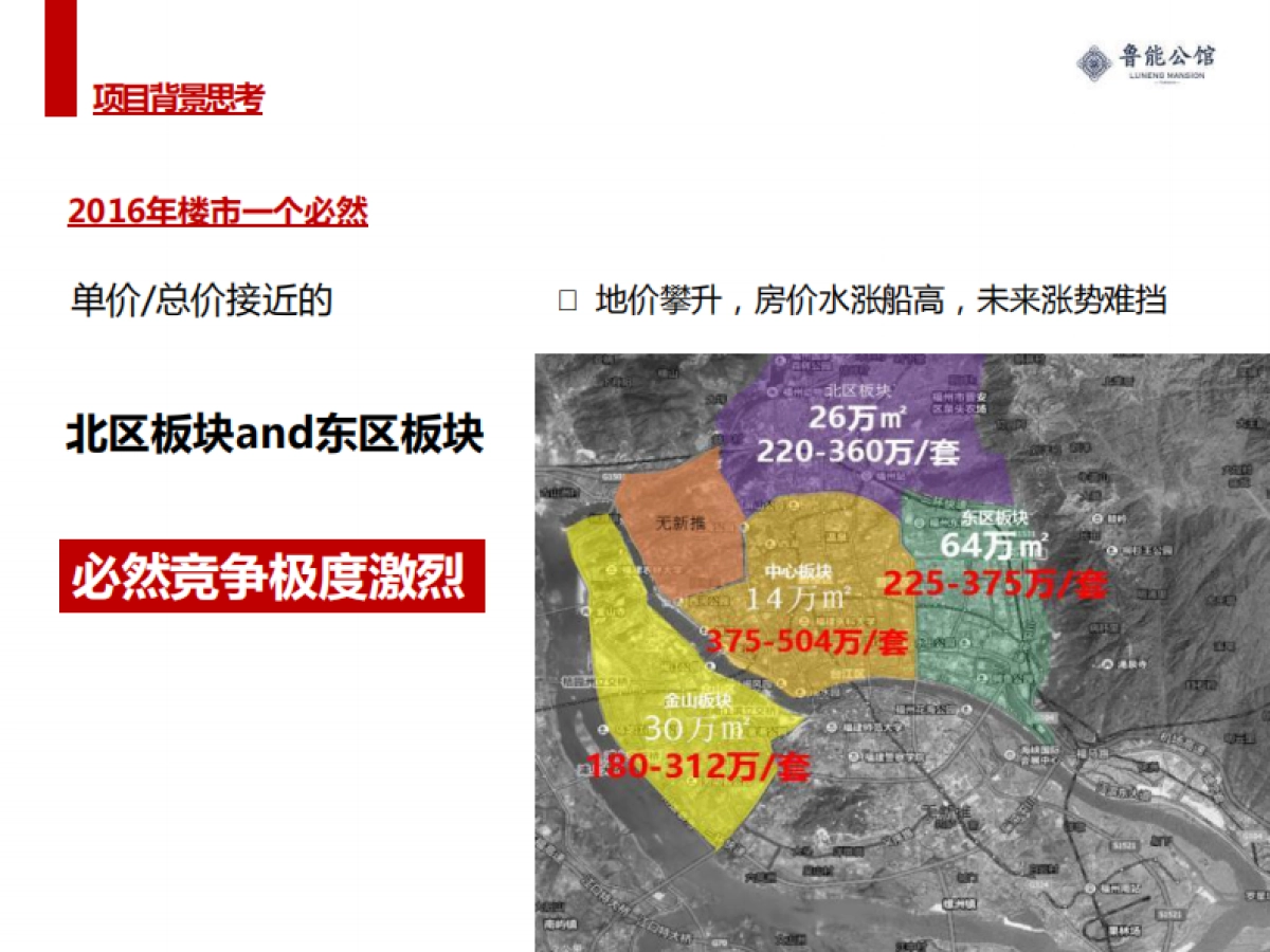 福州鲁能公馆推广传播提报_第5页