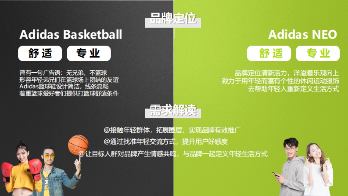 adidas阿迪达斯&neo校园推广营销方案_第2页