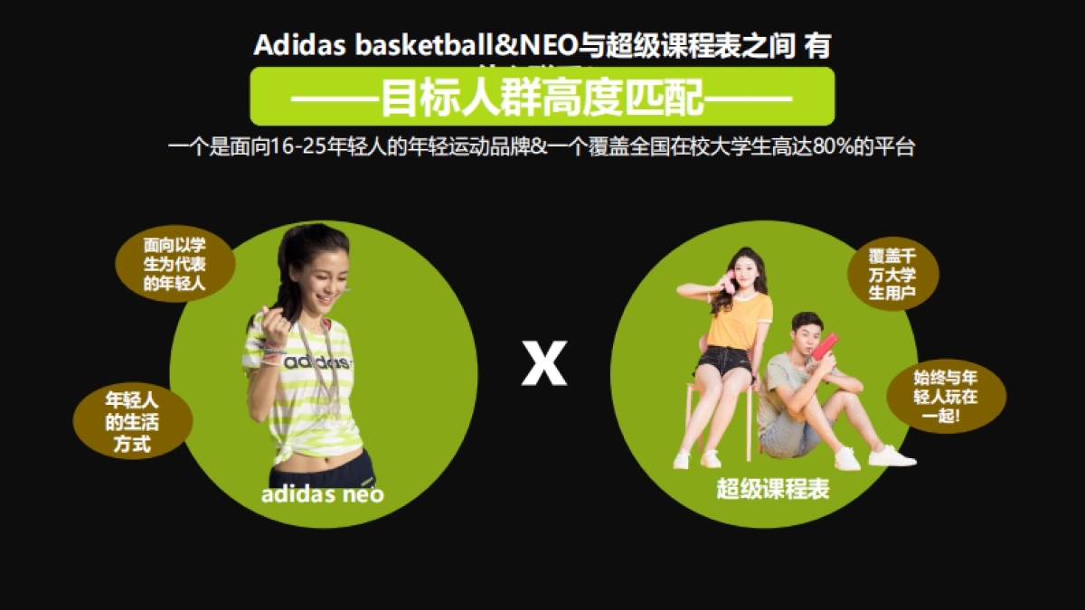 adidas阿迪达斯&neo校园推广营销方案_第3页