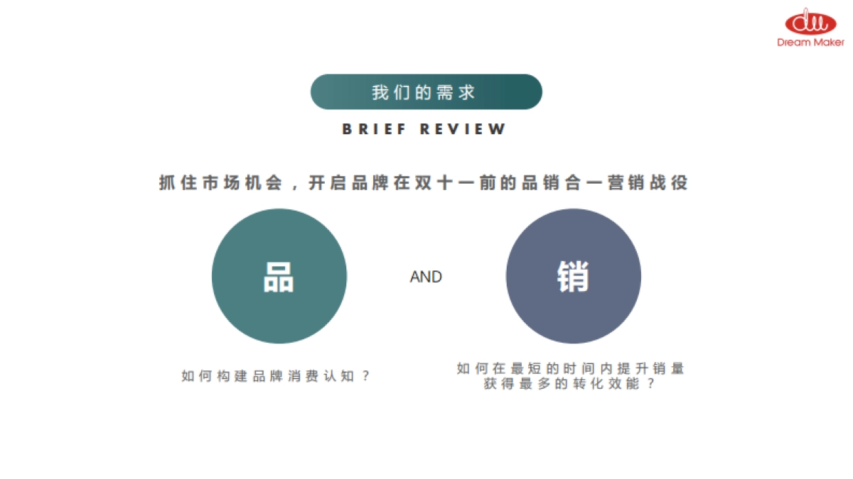 Dream Maker 新风机阶段推广方案_第2页