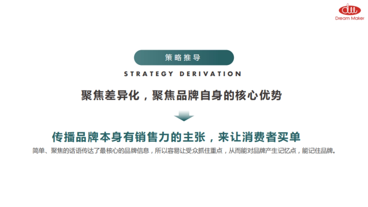 Dream Maker 新风机阶段推广方案_第7页