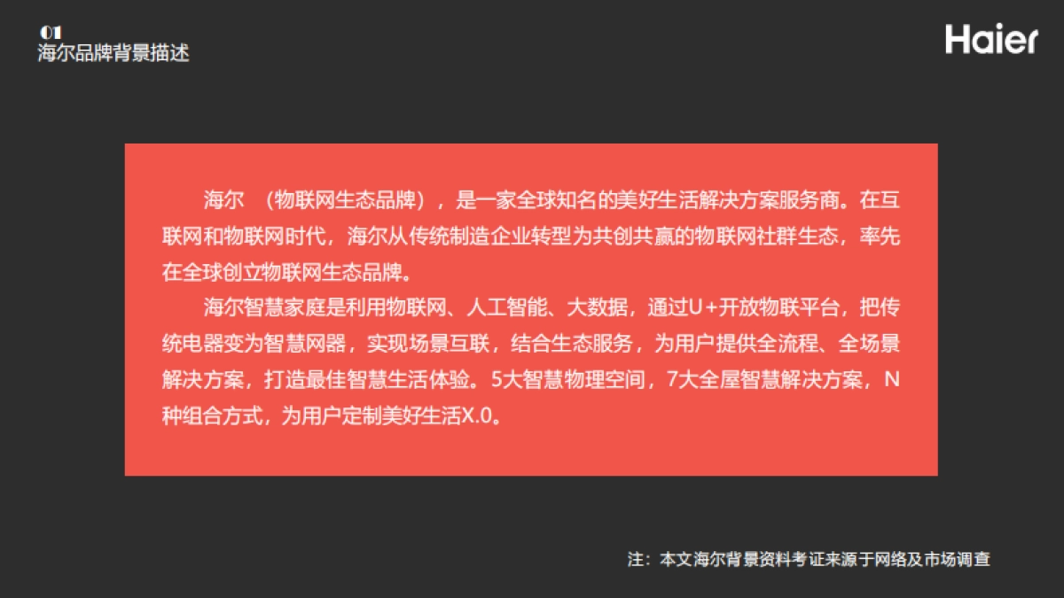 Haier海尔年度推广创新战略方案_第4页