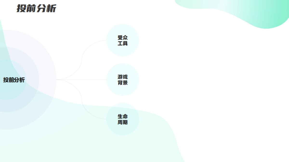 百度推广游戏行业投放通案_第7页