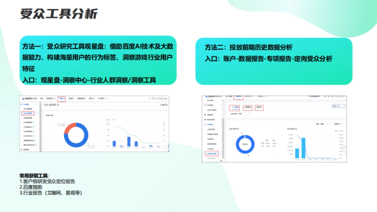 百度推广游戏行业投放通案_第8页