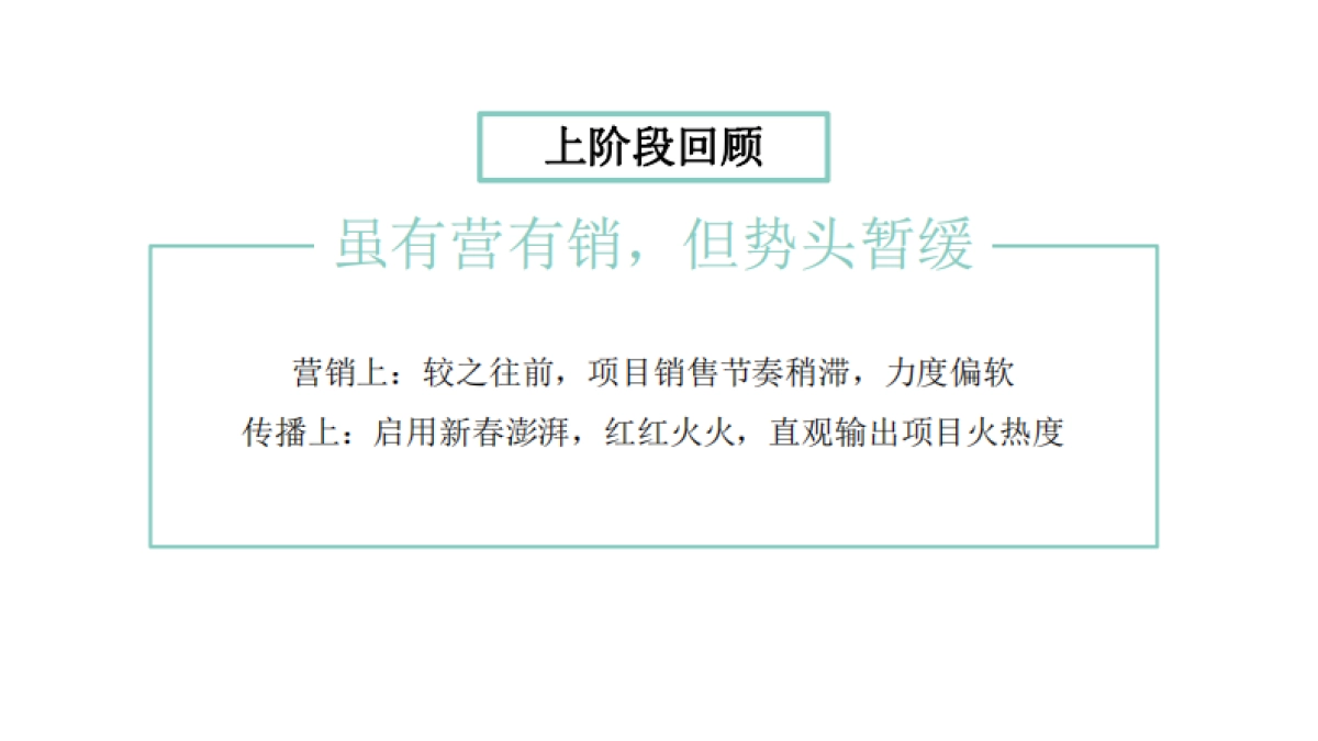 保利星海小镇4月传播方案_第2页