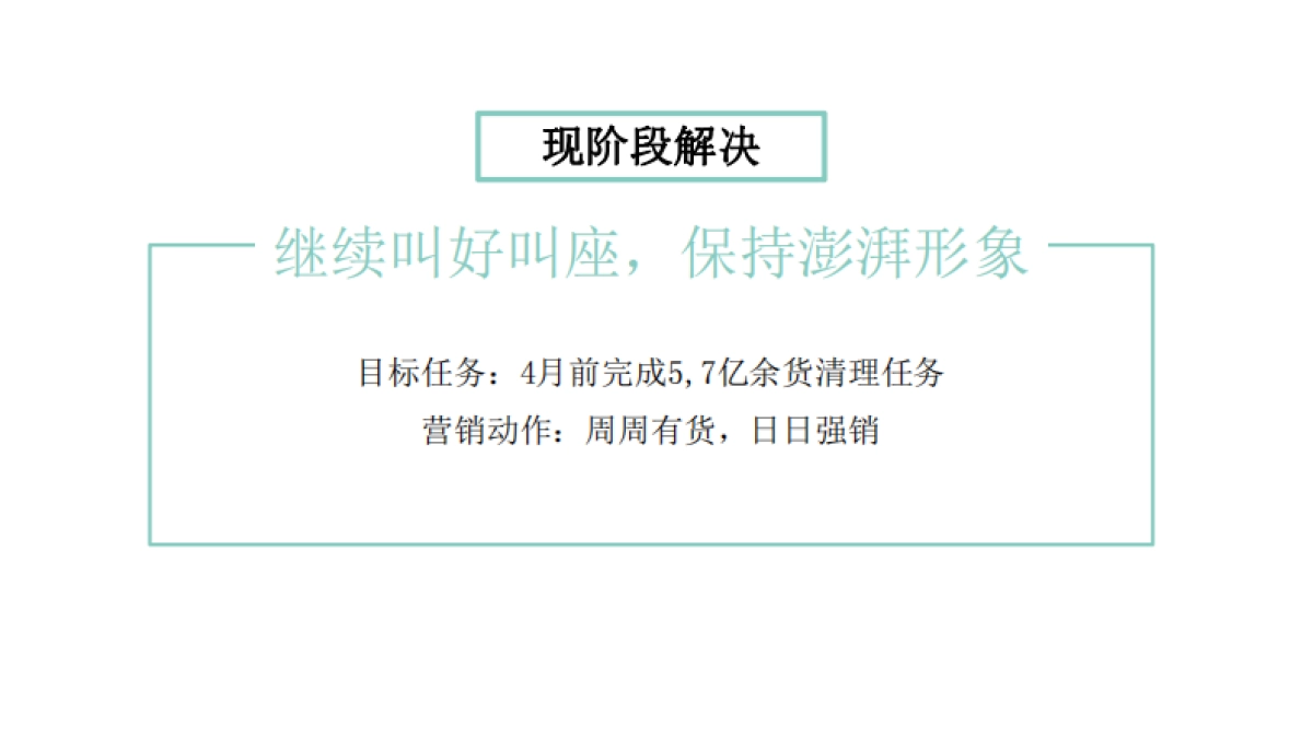 保利星海小镇4月传播方案_第3页