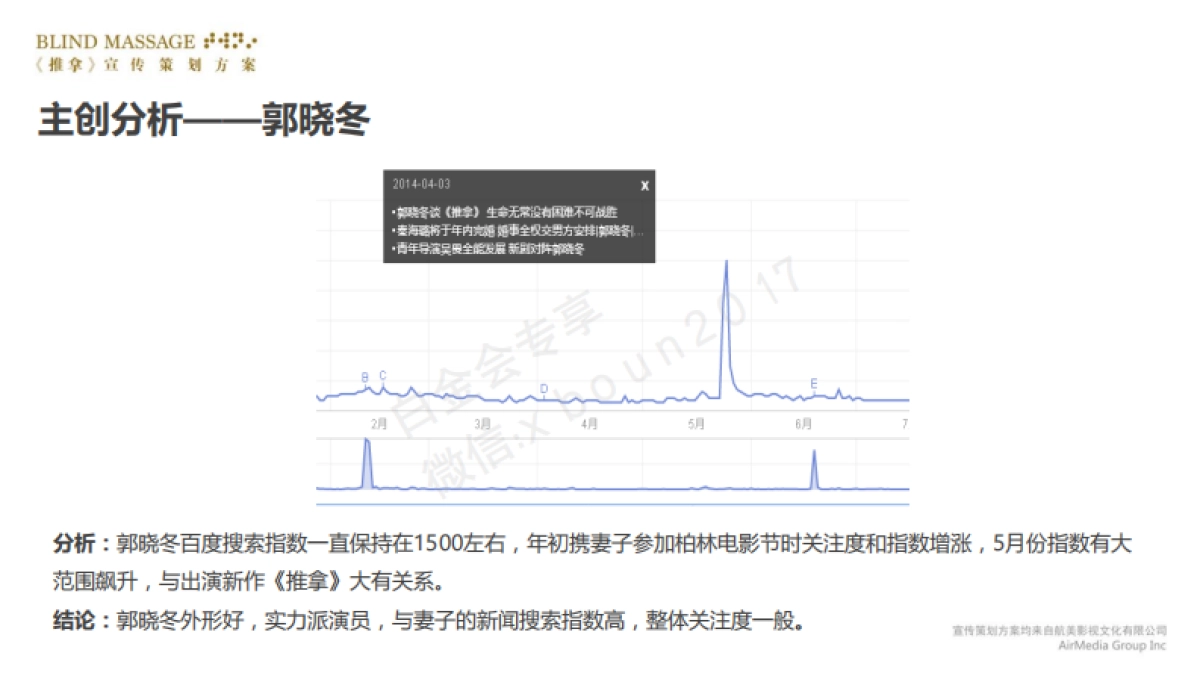 电影《推拿》 宣传发行推广方案_第10页