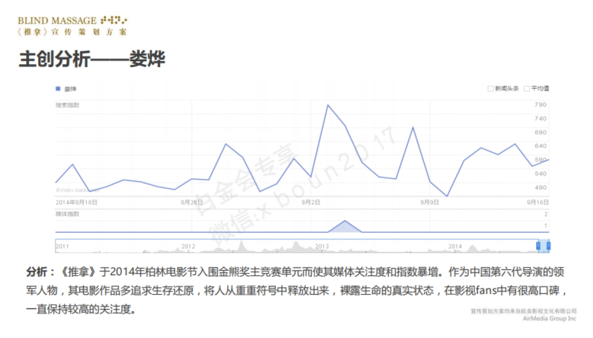 电影《推拿》 宣传发行推广方案_第9页