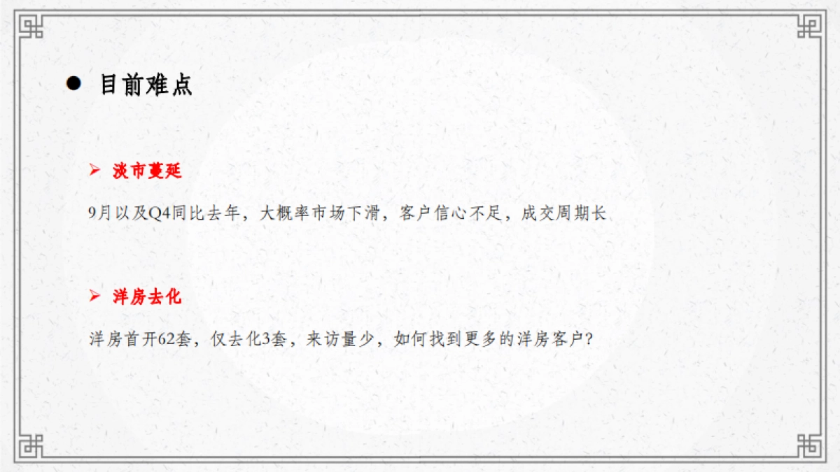 两江曲院风荷9月营销推广方案-57P_第4页