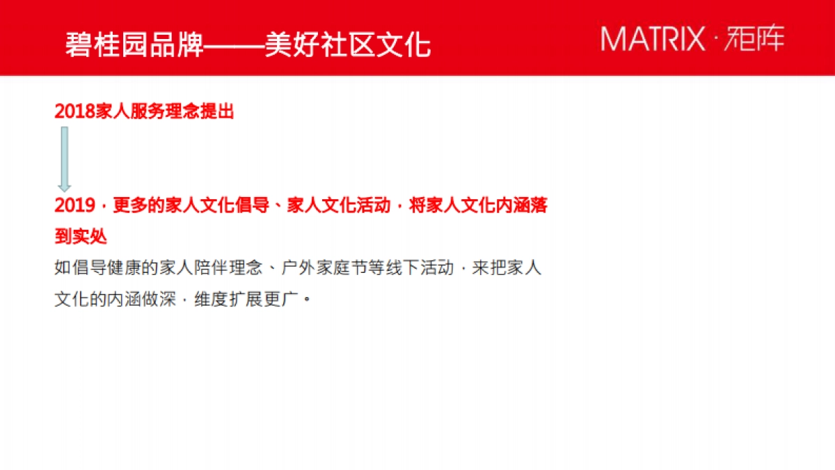 辽宁碧桂园年度新体推广炒作方案_第6页